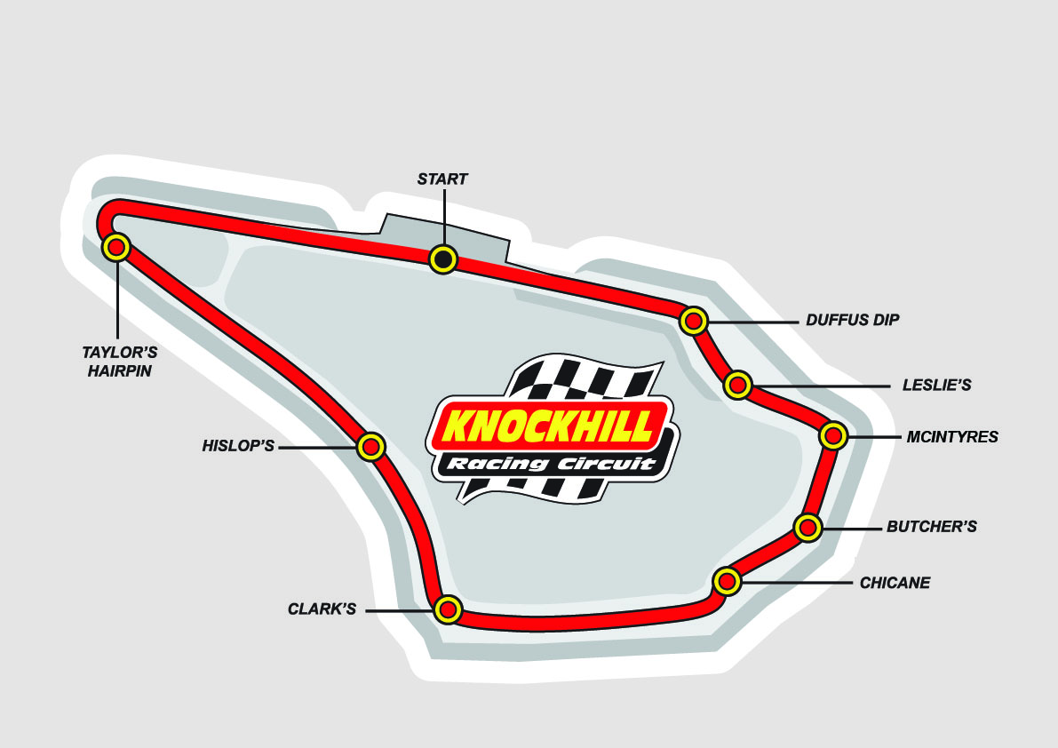 Knockhill Circuit Map Scotland S National Motorsport Centre Knockhill Racing Circuit